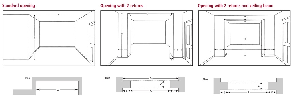 Arch Typical Room Settings